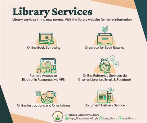 Library Services .
